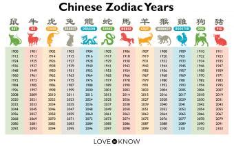 babepedia birth year|birth year .